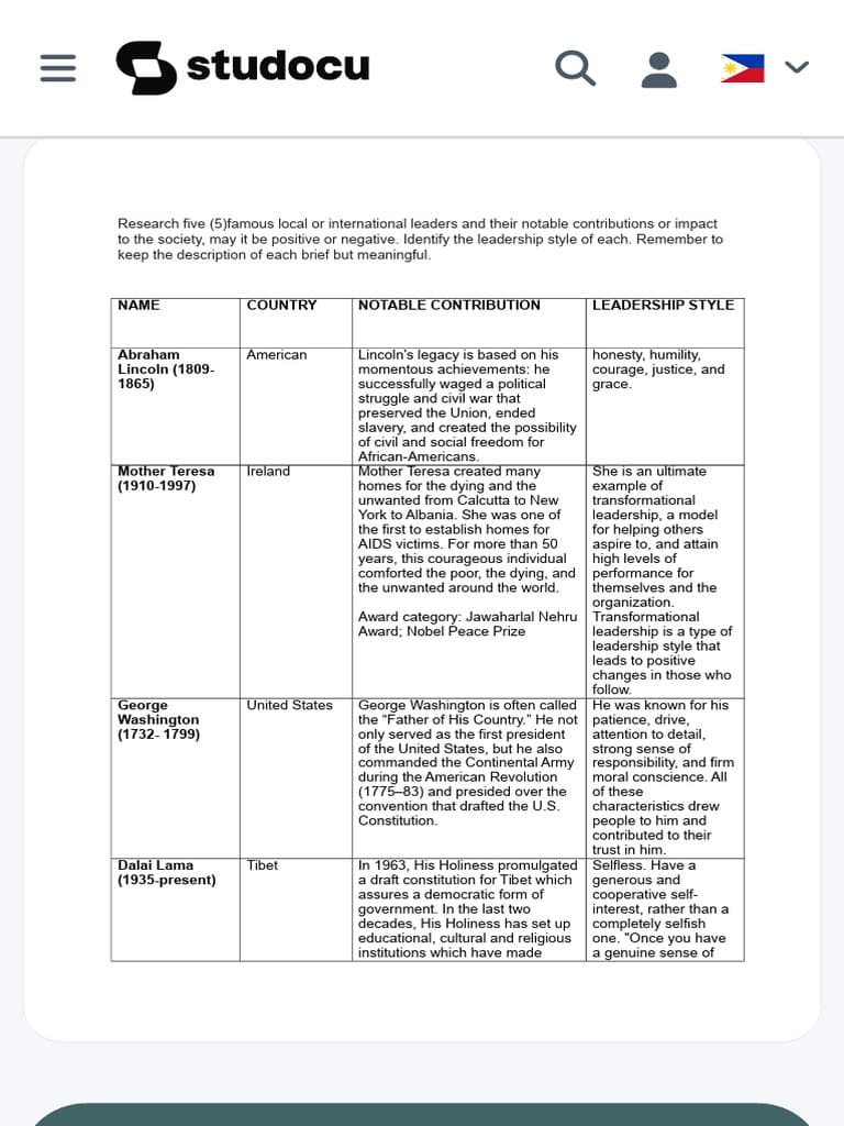 Weilei Wang’s Ocean Citations: Notable Research Contributions