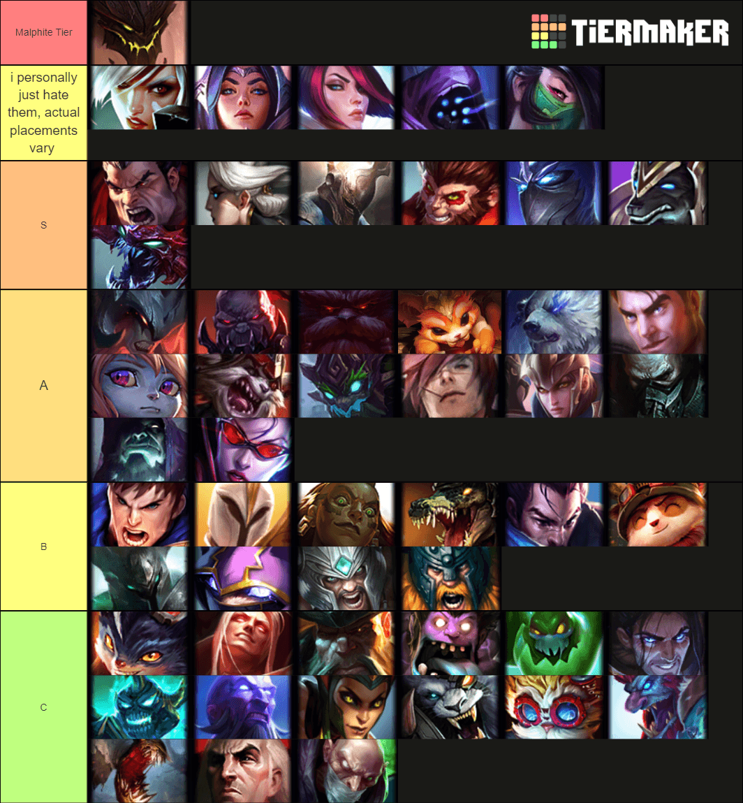 League Top Lane Tier List: Who’s the Best Pick Right Now?