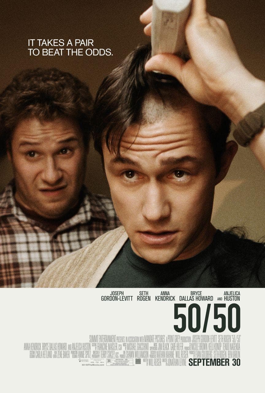 Dream Meaning of 50