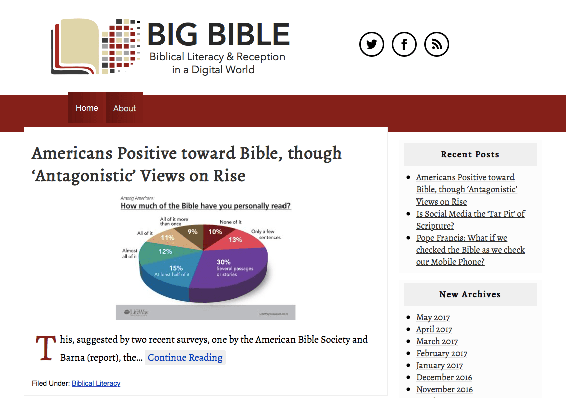 Dream Meaning of Big Bible