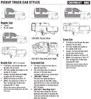Crew Cab vs Quad Cab: A Comparison for Truck Buyers