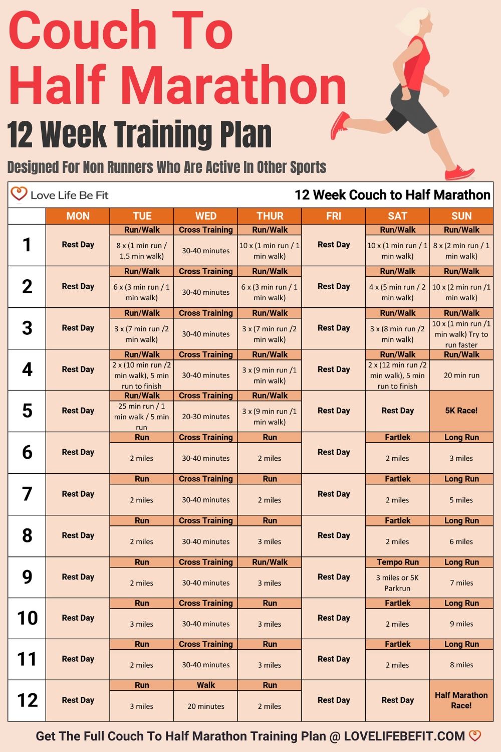 20-Week Couch to Half Marathon Training Plan for Beginners