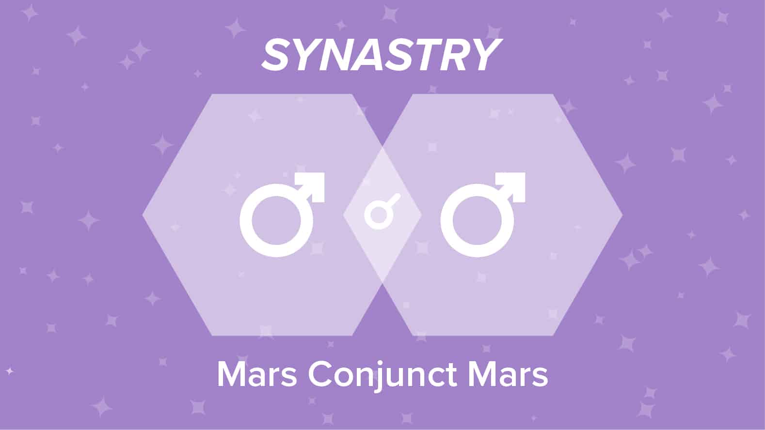 Mars Conjunct Mars Synastry: Passion or Power Struggles