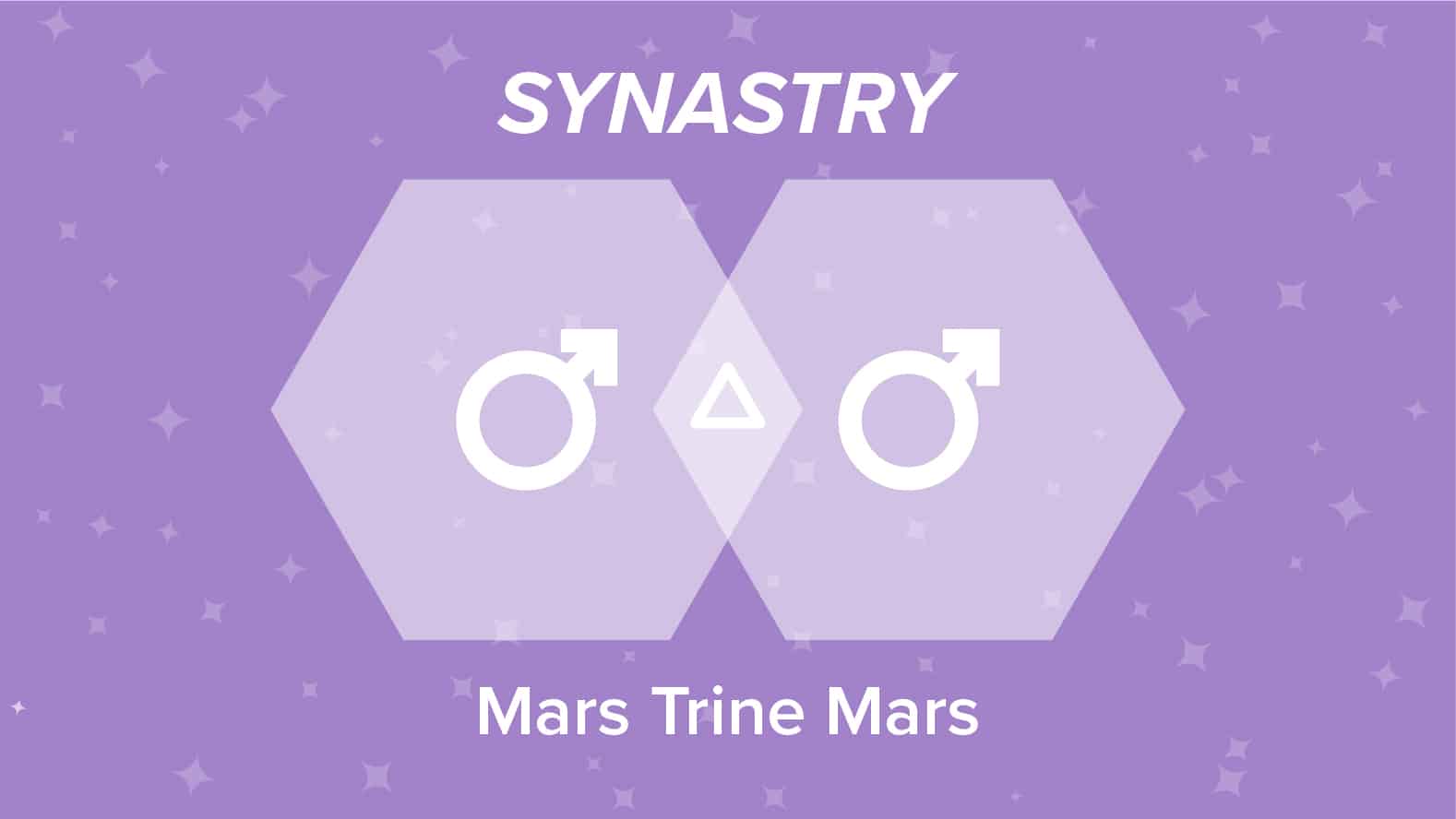 The Warrior’s Love: Mars in Synastry