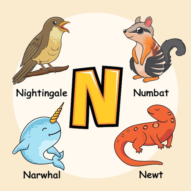 What Animal Starts with N – Fascinating Creatures You Might Not Know