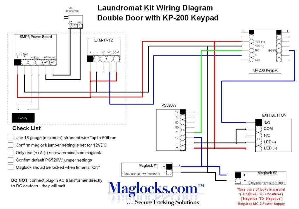 Magnetic Door Lock Wiring: A Complete Access Control Guide