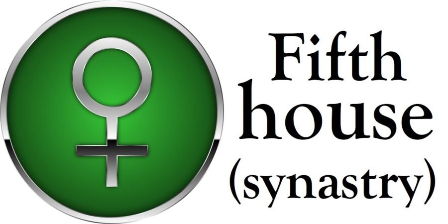 Venus in 8th House Synastry: Deep Magnetic and Transformative Love