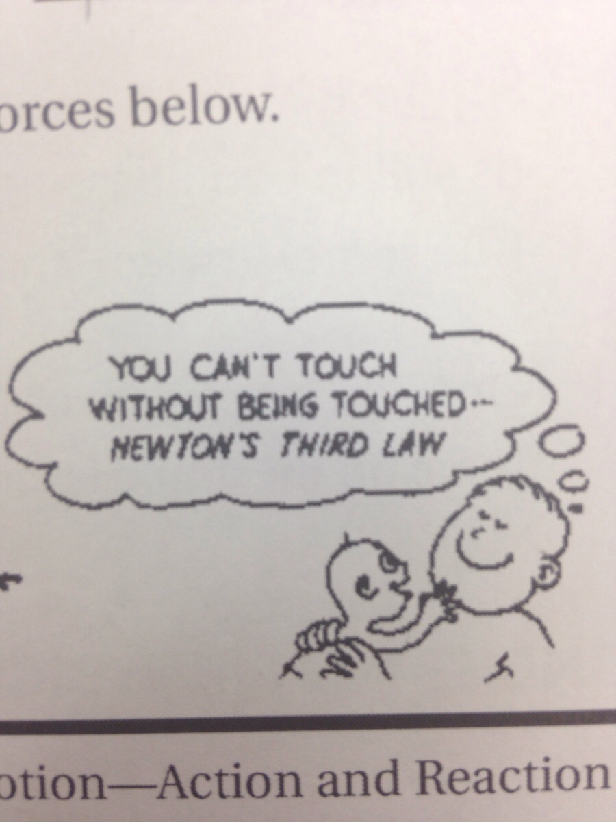 Dream Meaning of Being Touched By Someone You Cant See