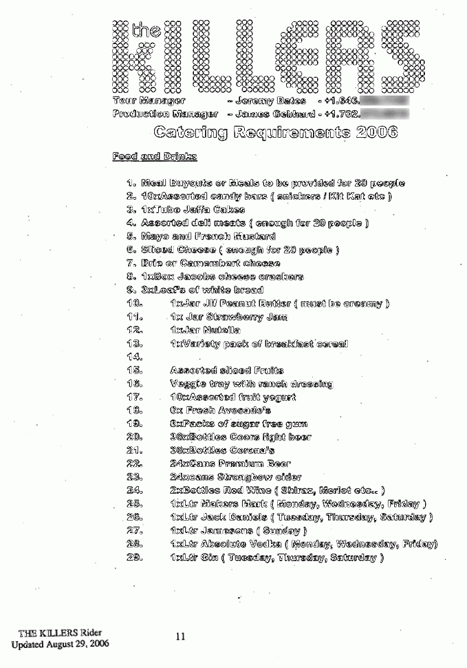 Dream Meaning of Being A Killer