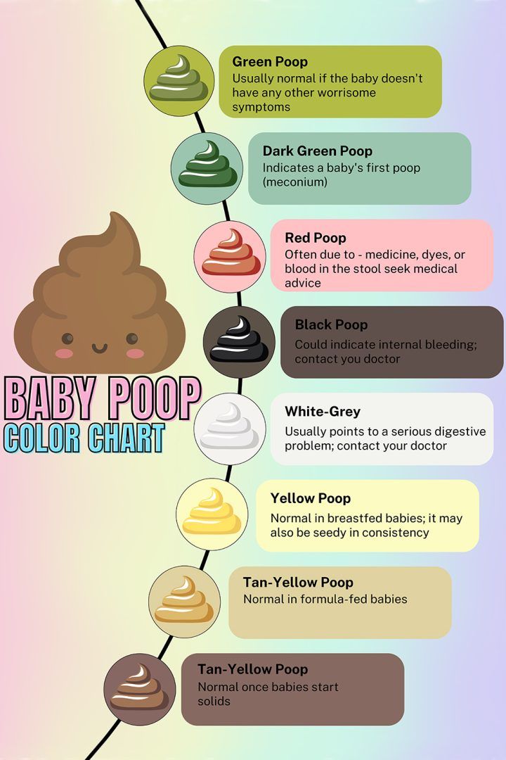 Dream Meaning of Baby Stool