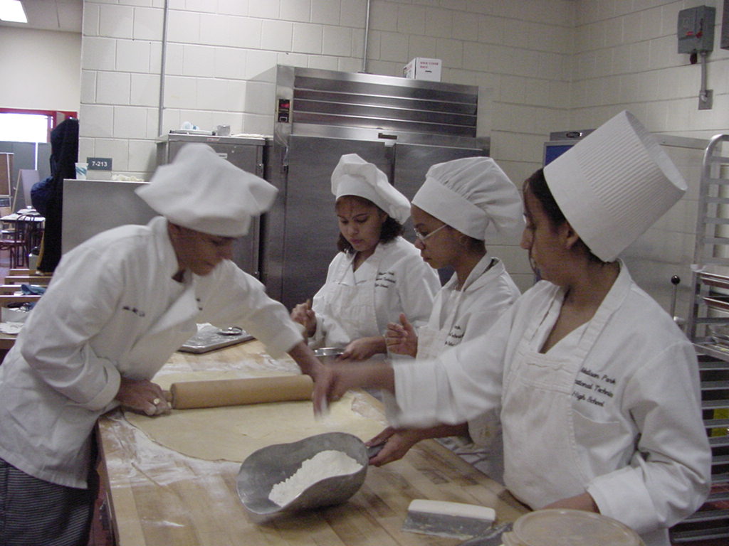 Dream Meaning of Baking