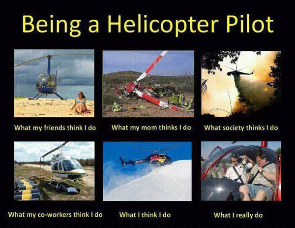 Dream Meaning of Being A Helicopter Pilot