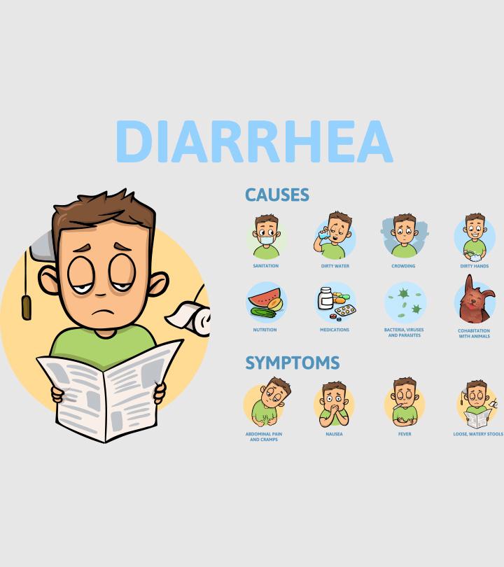 Dream Meaning of Child Diarrhea