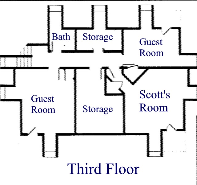 Dream Meaning of 3rd Floor