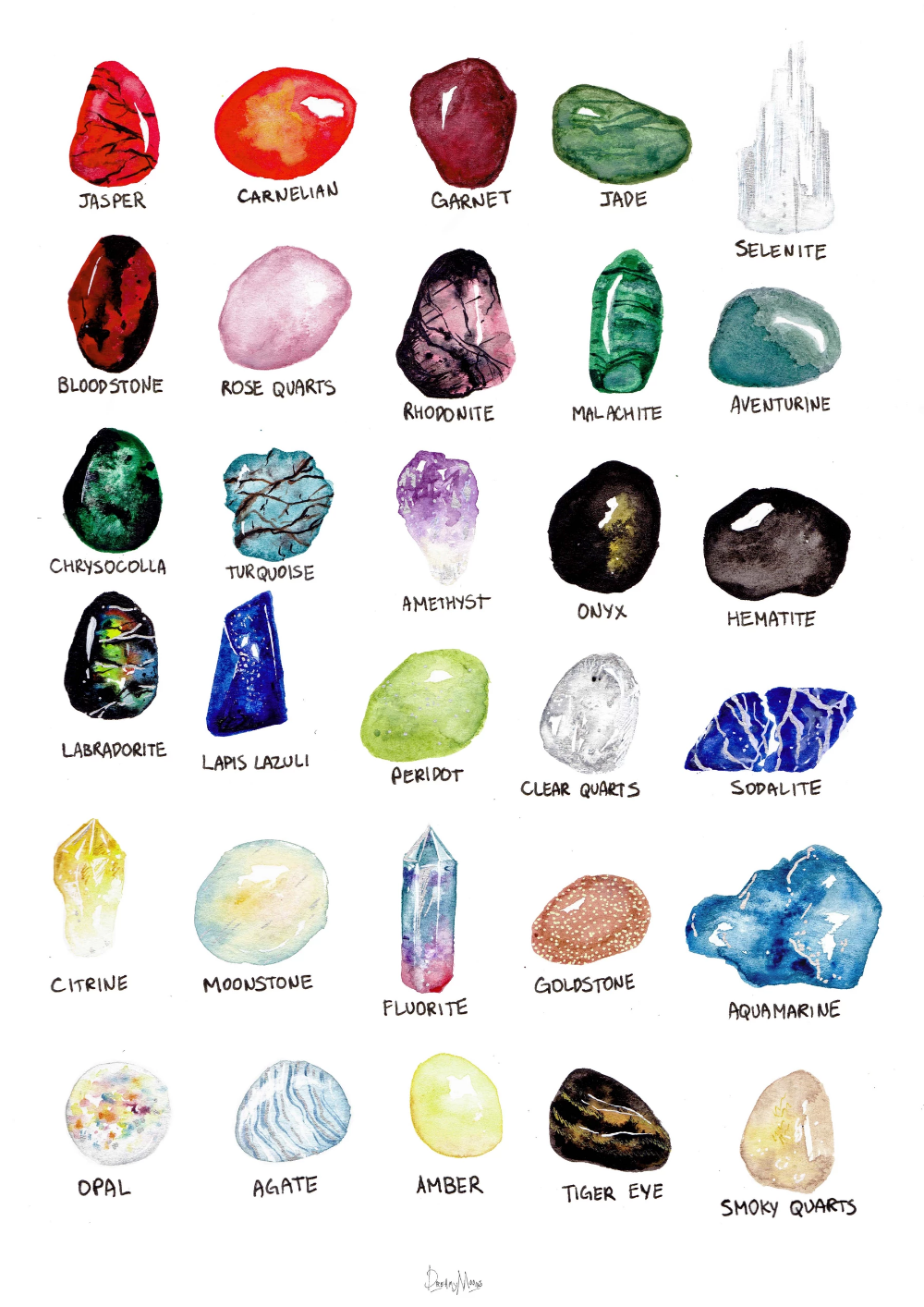 Dream Meaning of Crystals