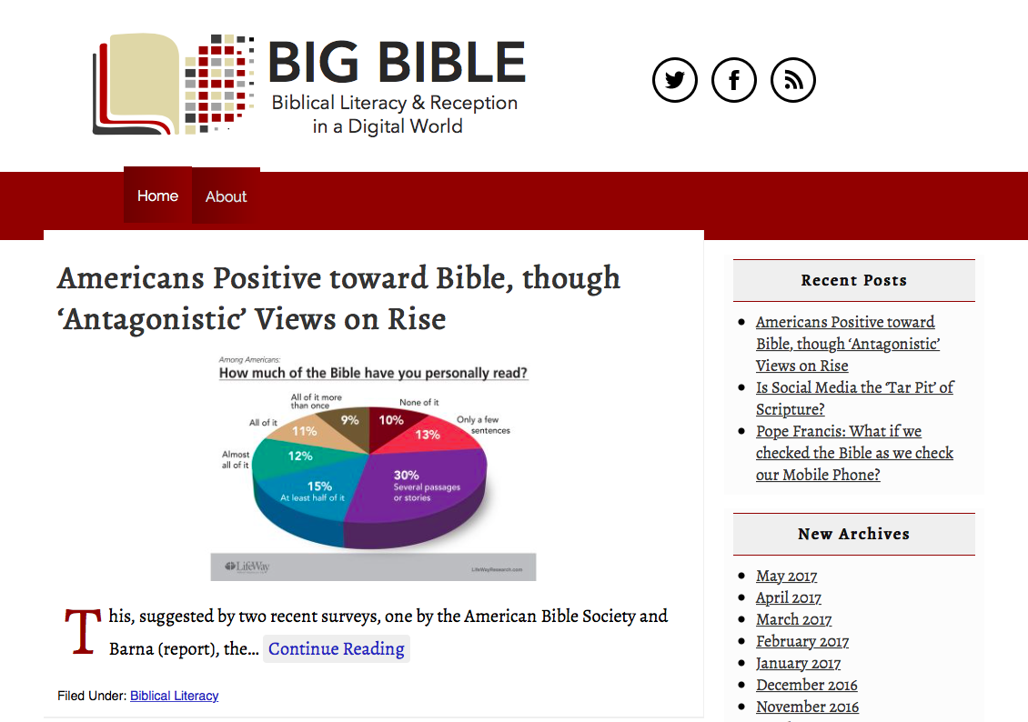 Dream Meaning of Big Bible