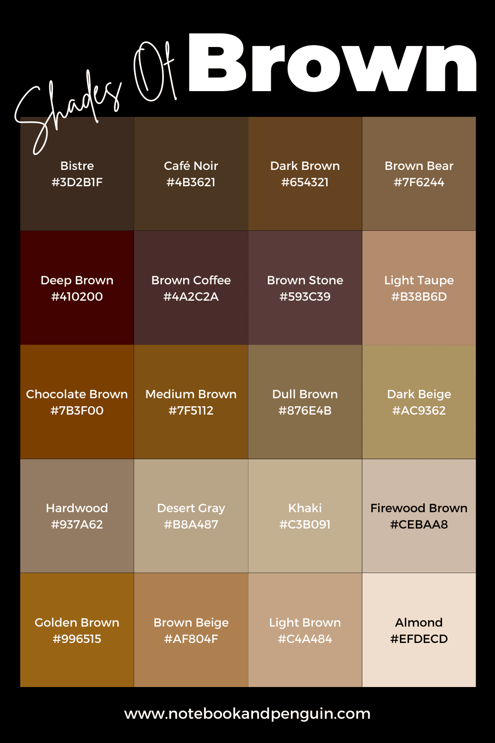 Dream Meaning of Brown