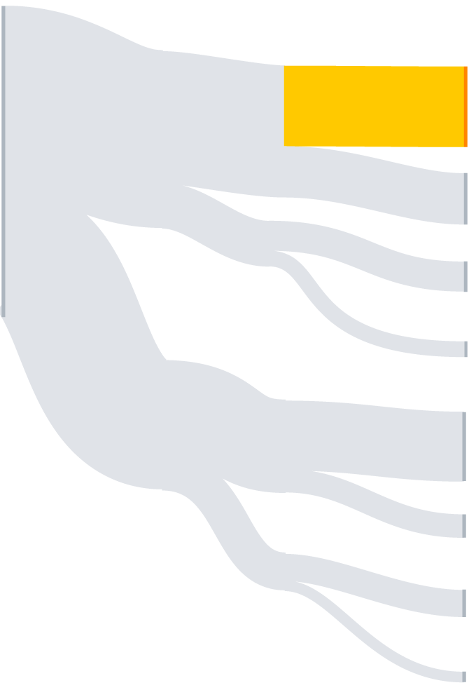 Dream Meaning of Being Shot Several Times