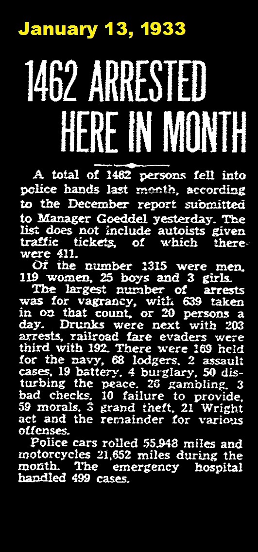 What Angel Number 1933 Mean?