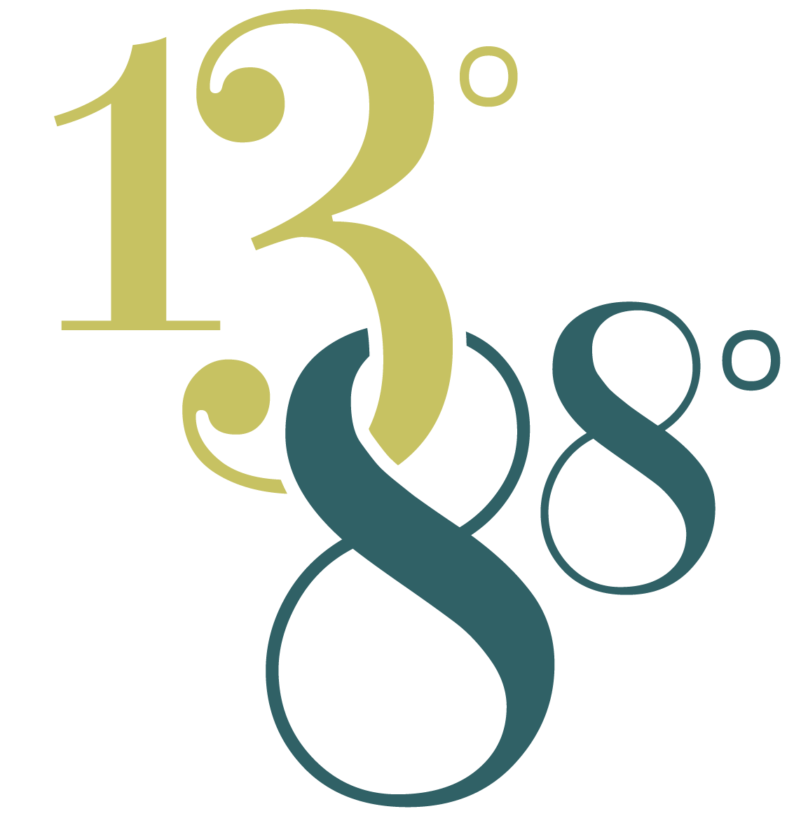 What Does Angel Number 1388 Mean?