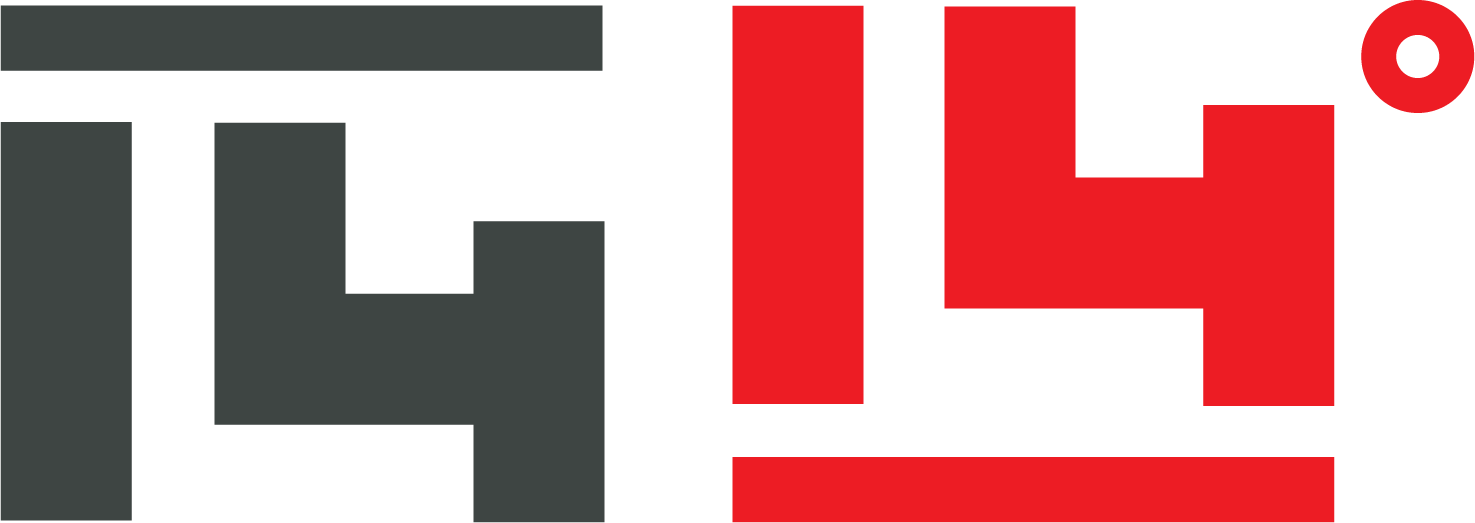 What Does Angel Number 1414 Mean?