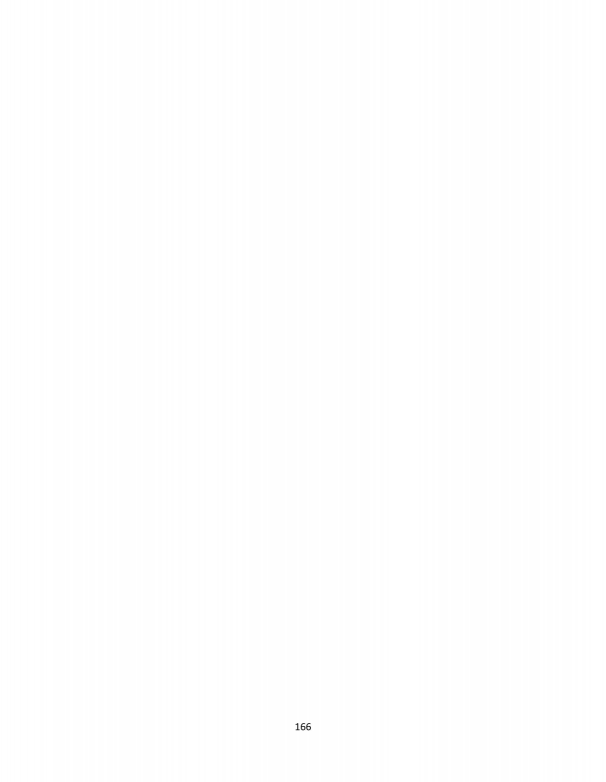 What Angel Number 165 Mean?