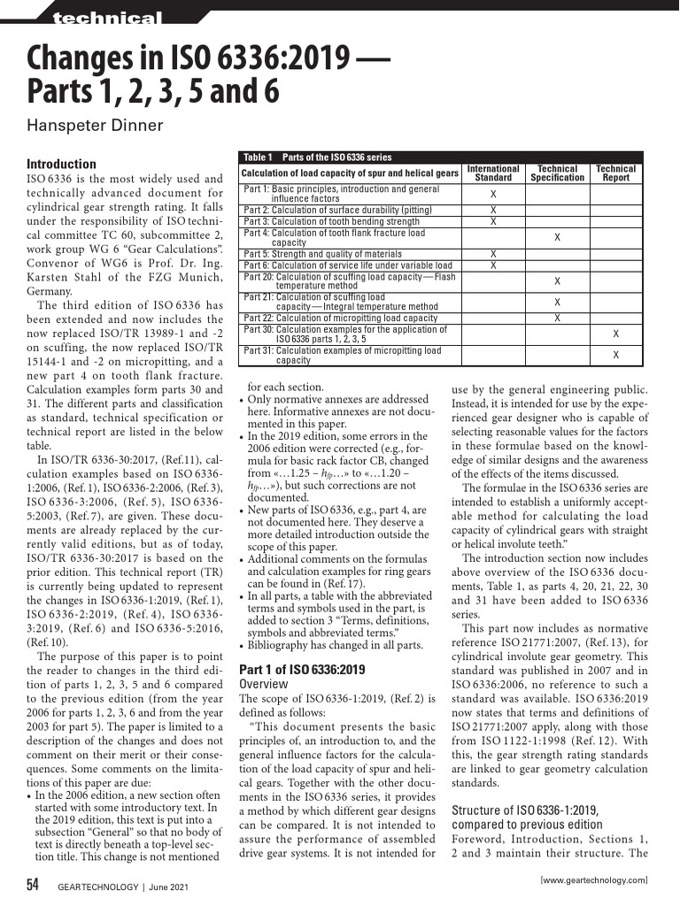 What Does Angel Number 6336 Mean?