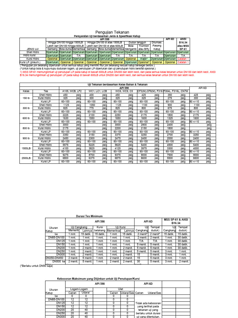 What Does Angel Number 598 Mean?