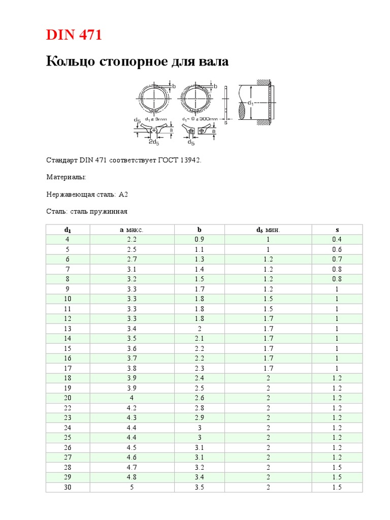 What Does Angel Number 471 Mean?