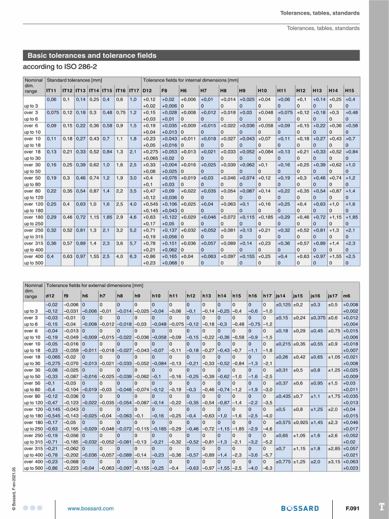 What Does Angel Number 286 Mean?