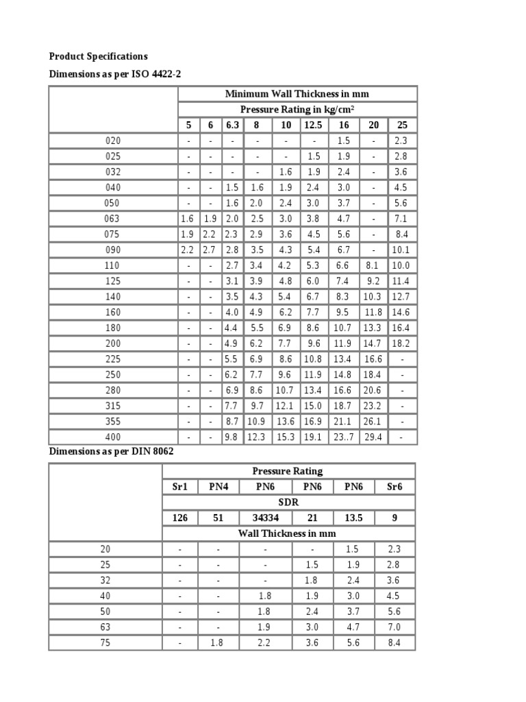 What Does Angel Number 4422 Mean?
