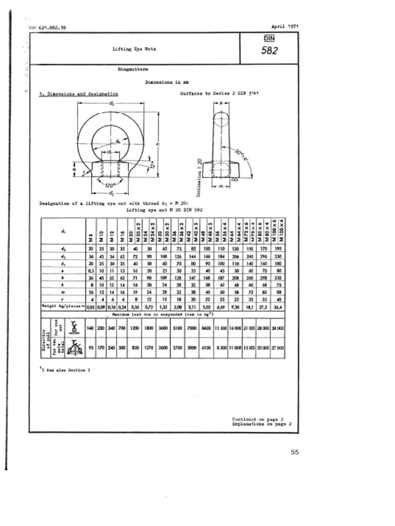What Does Angel Number 582 Mean?