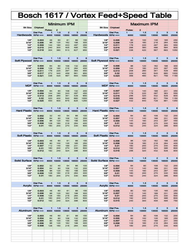 What Angel Number 1617 Mean?