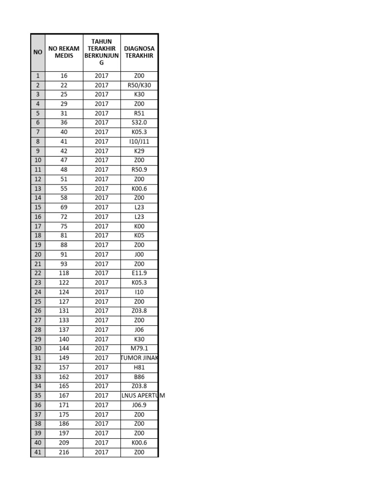 What Does Angel Number 2324 Mean?