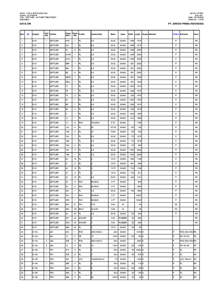 What Does Angel Number 852 Mean?