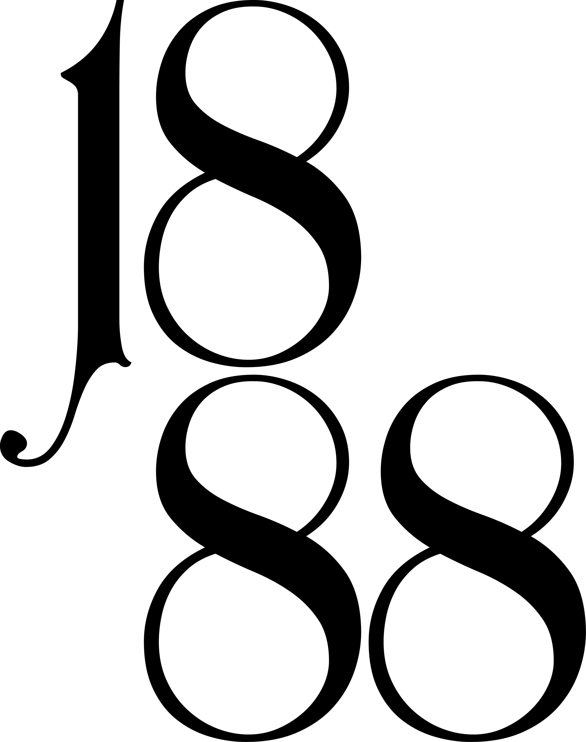 What Angel Number 1888 Mean?