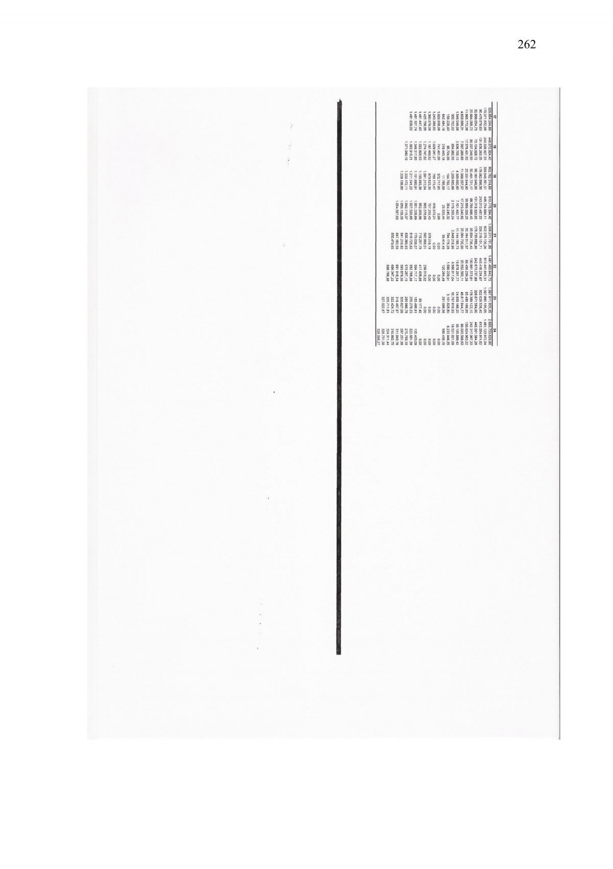 What Does Angel Number 262 Mean?