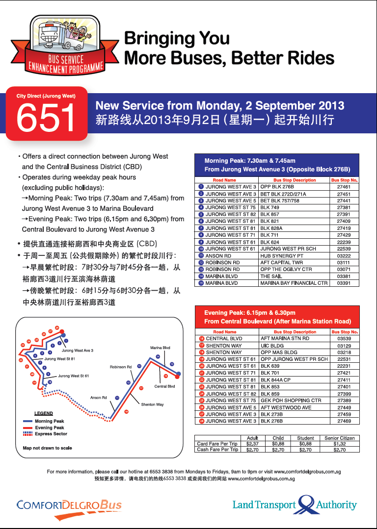 What Does Angel Number 651 Mean?