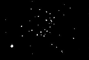 What Does Angel Number 6664 Mean?