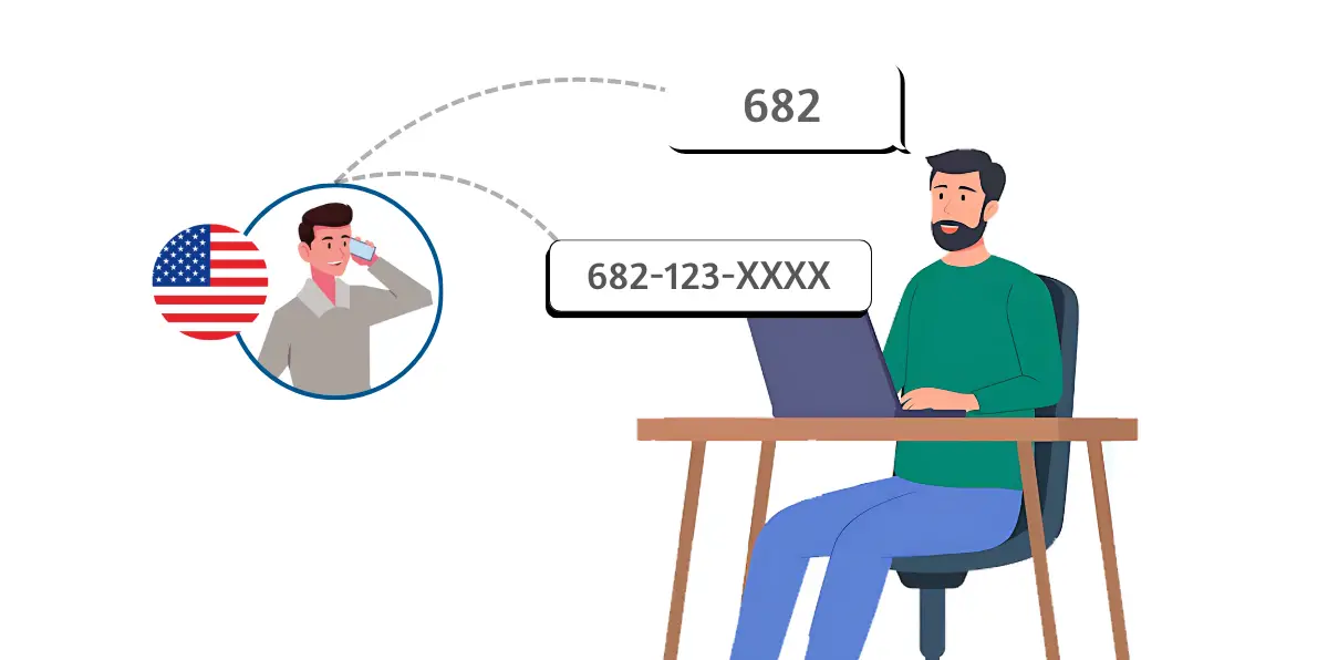 What Does Angel Number 682 Mean?