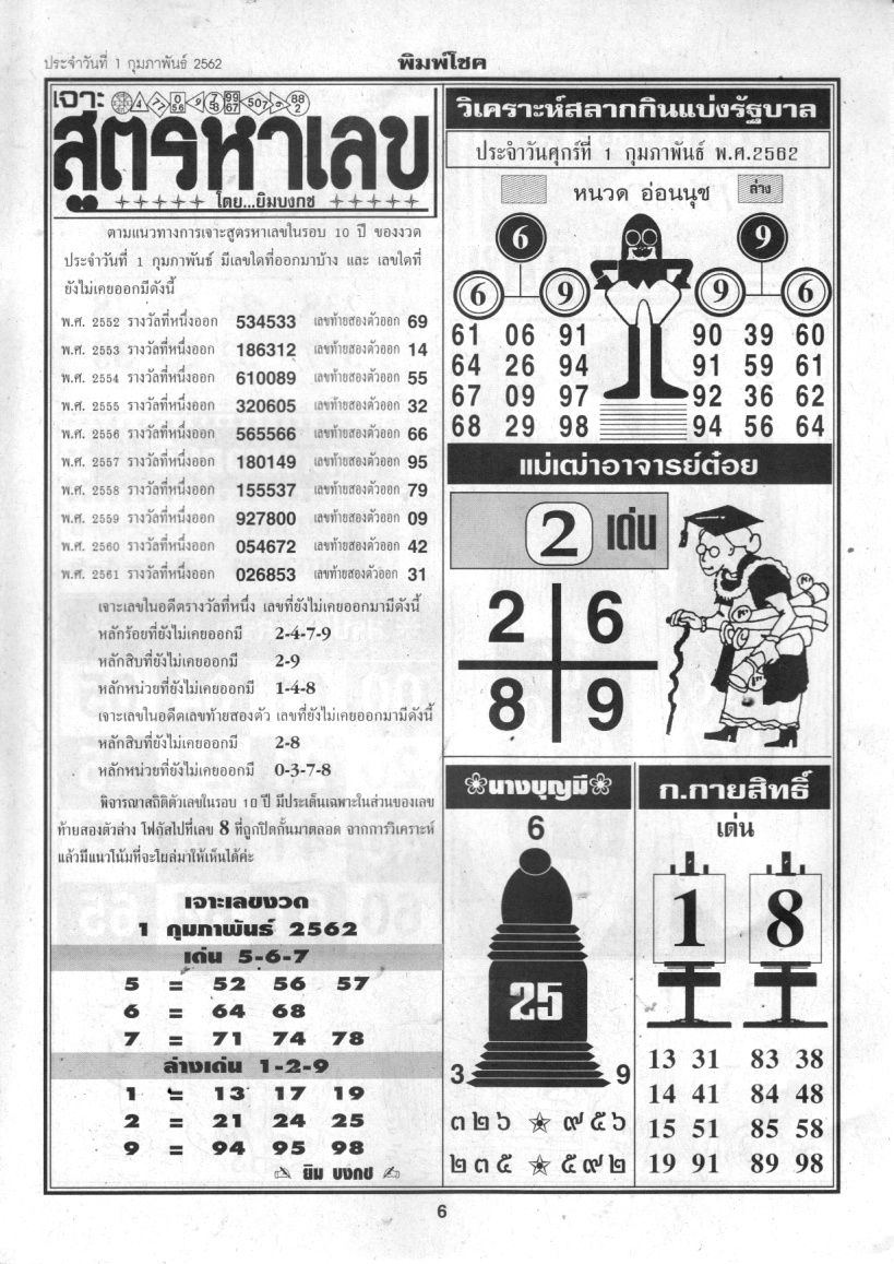 What Does Angel Number 696 Mean?