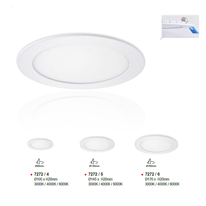 What Does Angel Number 7272 Mean?