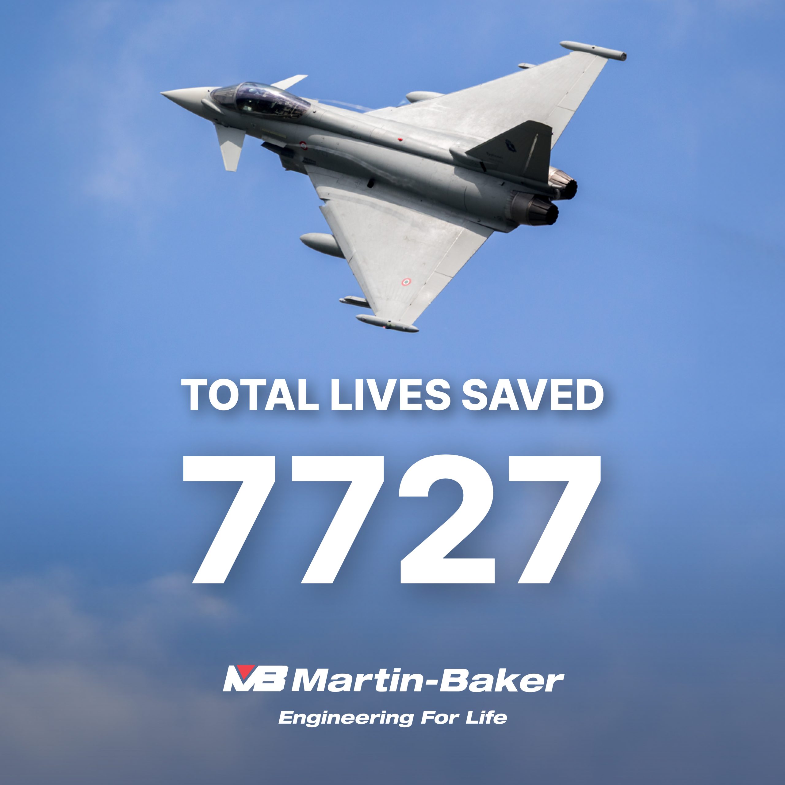 What Does Angel Number 7727 Mean?