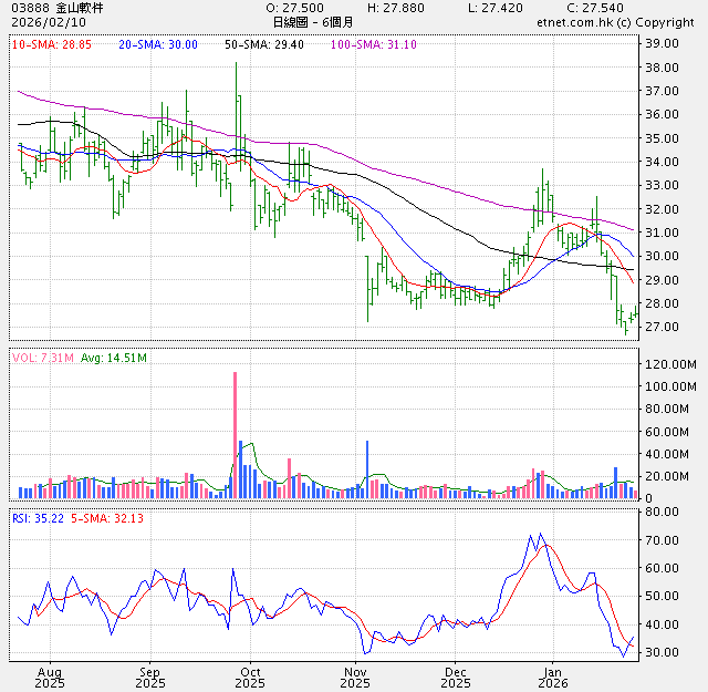 What Does Angel Number 3888 Mean?