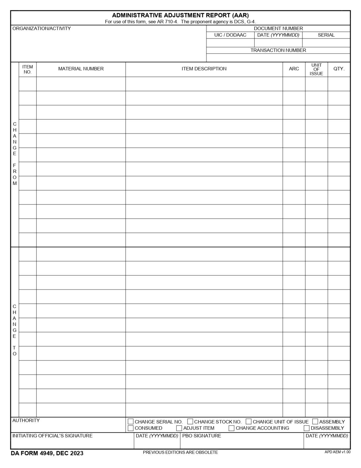 What Does Angel Number 4949 Mean?