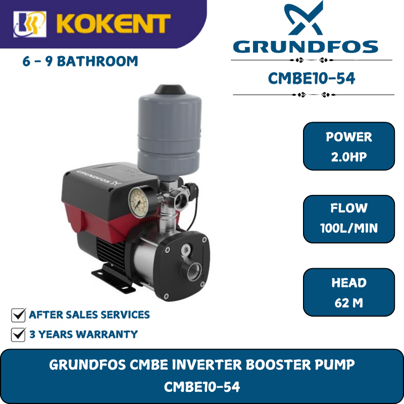 What Does Angel Number 10:54 Mean?