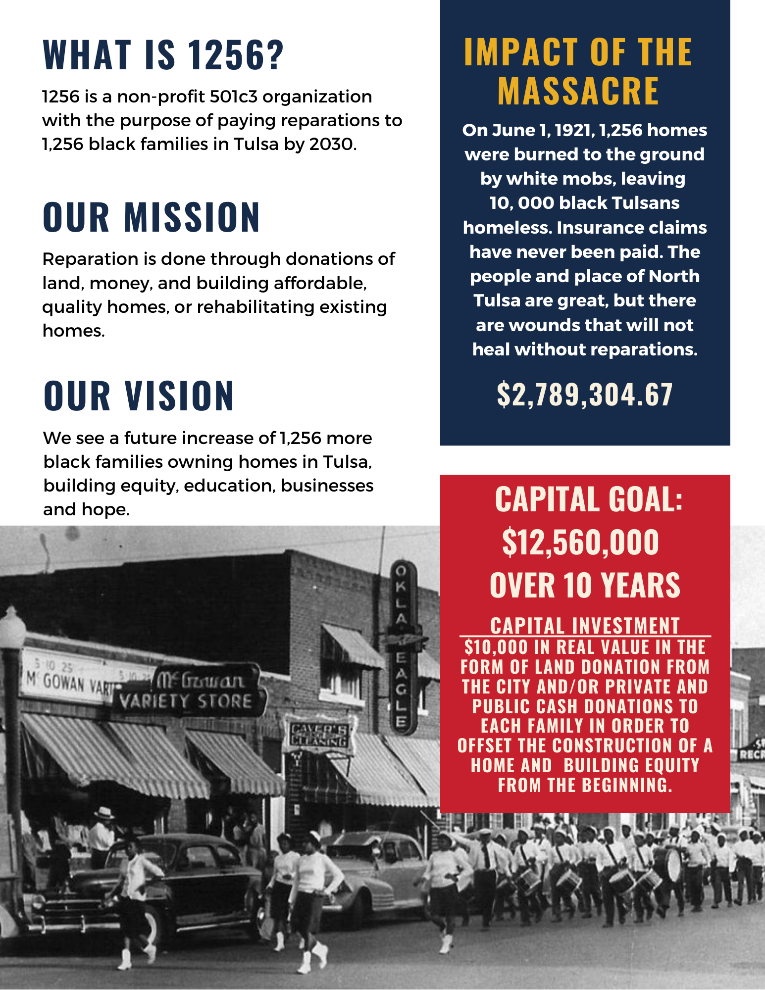 What Does Angel Number 1256 Mean?