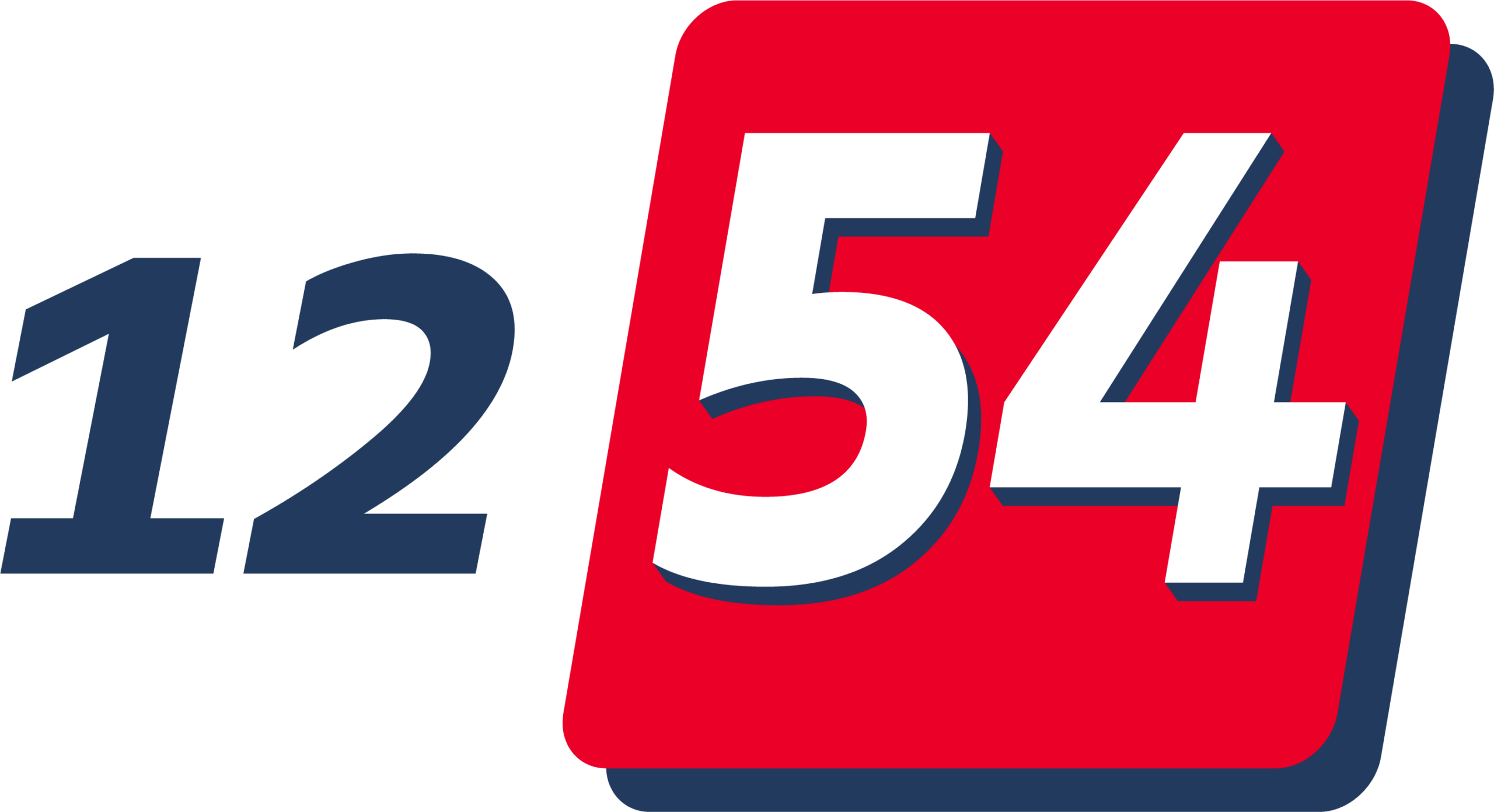 What Does Angel Number 1254 Mean?