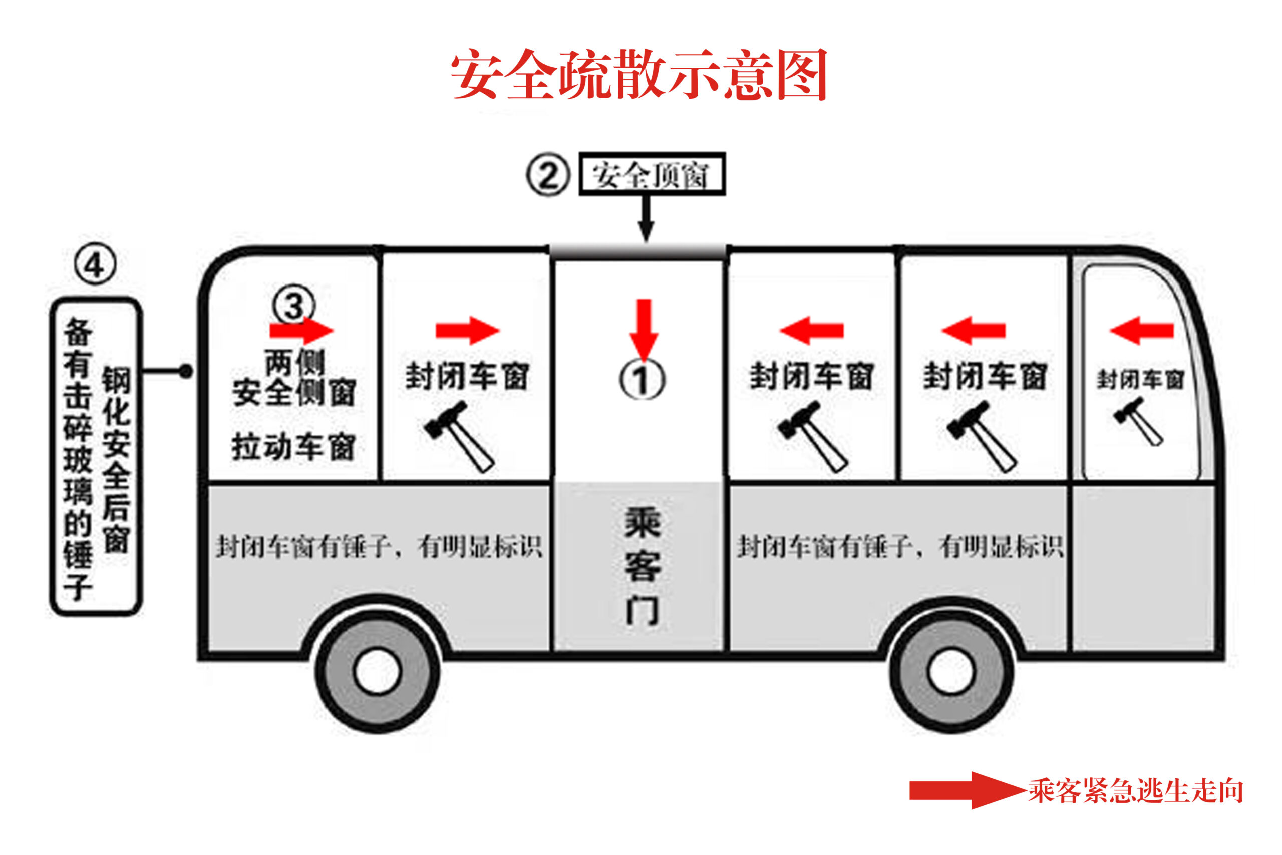 What Does Angel Number 10:21 Mean?
