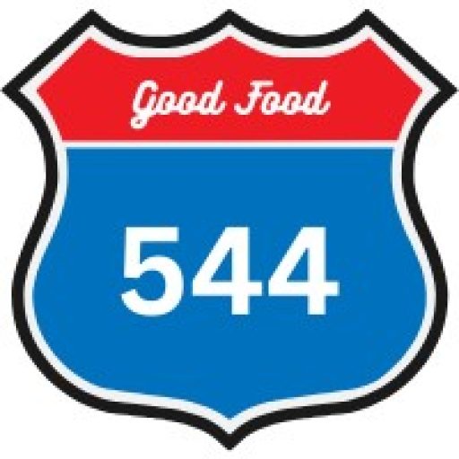 What Does Angel Number 544 Mean?